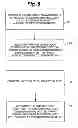 Fig. 44 - Punch assemblies and universal punch therefor