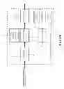 Fig. 02 - CHEMICAL BATH DEPOSITION SYSTEM