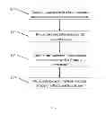 Fig. 02 - Methods and Systems for Forming Thin Films