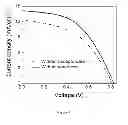 Fig. 07 - THIN-FILM SOLAR CELL