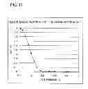 Fig. 12 - Light concentrating optical element, light concentrating device, photovoltaic power generation device and photothermal conversion device