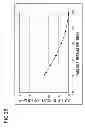Fig. 26 - Light concentrating optical element, light concentrating device, photovoltaic power generation device and photothermal conversion device