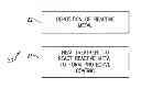 Fig. 01 - Coating method for reactive metal