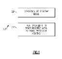 Fig. 02 - Coating method for reactive metal