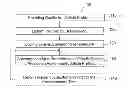 Fig. 01 - Methods of forming and austempering a ductile iron article and article made thereby