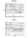 Fig. 04 - Methods of forming and austempering a ductile iron article and article made thereby
