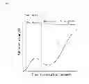 Fig. 02 - Adhesive composition and method for manufacturing a laminate using the adhesive composition