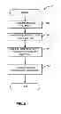 Fig. 06 - Formation fracturing