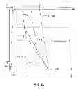 Fig. 06 - Managed pressure cementing