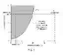 Fig. 04 - Thermal hydrate preventer