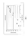 Fig. 02 - Silver selenide sputtered films and method and apparatus for controlling defect formation in silver selenide sputtered films