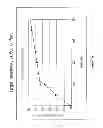 Fig. 06 - Silver selenide sputtered films and method and apparatus for controlling defect formation in silver selenide sputtered films
