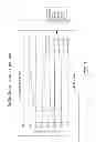 Fig. 08 - Silver selenide sputtered films and method and apparatus for controlling defect formation in silver selenide sputtered films
