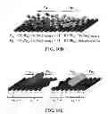 Fig. 22 - Separation of particles using multiplexed dielectrophoresis