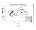 Fig. 06 - Analyte determination method and analyte meter