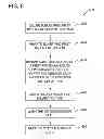 Fig. 07 - Systems For Processing Abrasive Slurry