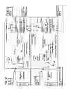 Fig. 04 - Wastewater treatment system