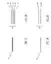 Fig. 07 - METHOD AND DEVICE FOR PRESSURIZING CONTAINERS