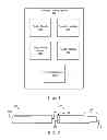 Fig. 02 - Apparatus, system, and method for ammunition cartridge case annealing