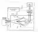 Fig. 01 - System and method for generating extreme ultraviolet light