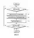 Fig. 07 - System and method for generating extreme ultraviolet light