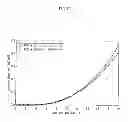 Fig. 18 - Organic EL element, display device, and light-emitting device