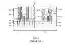 Fig. 02 - SEMICONDUCTOR DEVICE HAVING A BURIED GATE AND METHOD FOR FORMING THEREOF