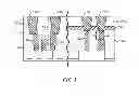 Fig. 08 - SEMICONDUCTOR DEVICE HAVING A BURIED GATE AND METHOD FOR FORMING THEREOF