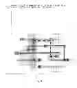 Fig. 171 - Integrated circuit including gate electrode level region including cross-coupled transistors having gate contacts located over inner portion of gate electrode level region and offset gate level feature line ends