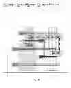 Fig. 174 - Integrated circuit including gate electrode level region including cross-coupled transistors having gate contacts located over inner portion of gate electrode level region and offset gate level feature line ends