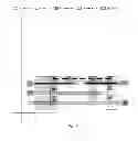 Fig. 201 - Integrated circuit including gate electrode level region including cross-coupled transistors having gate contacts located over inner portion of gate electrode level region and offset gate level feature line ends