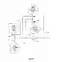 Fig. 28 - Integrated circuit including gate electrode level region including cross-coupled transistors having gate contacts located over inner portion of gate electrode level region and offset gate level feature line ends