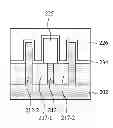 Fig. 01 - Fin field effect transistors and methods for fabricating the same