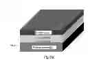 Fig. 294 - Method for developing a custom device