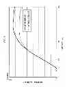 Fig. 09 - Bumper reinforcement structure