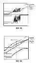 Fig. 04 - Methods and apparatus for regulating output voltage of a power supply system