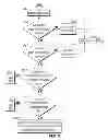 Fig. 06 - Methods and apparatus for regulating output voltage of a power supply system