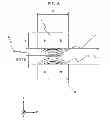 Fig. 07 - Magnetic sensor device