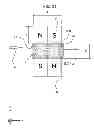 Fig. 24 - Magnetic sensor device