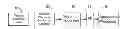 Fig. 01 - Separation of capacitive touch areas