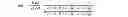 Fig. 06 - Method of discrimination of a device as powerable through a LAN line and device for estimating electric parameters of a LAN line