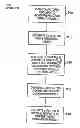 Fig. 01 - Apparatus and method for determining variation in a predetermined physical property of a circuit