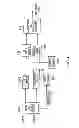 Fig. 05 - Apparatus and method for determining variation in a predetermined physical property of a circuit