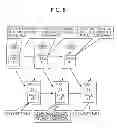 Fig. 09 - FPGA mounted apparatus and FPGA configuration method