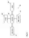 Fig. 08 - Centralized power gating control for partitioned power gates