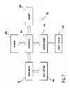 Fig. 09 - Centralized power gating control for partitioned power gates