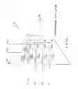 Fig. 79 - Systems and Methods of RF Power Transmissions, Modulation, and Amplification, Including Cartesian 4-Branch Embodiments