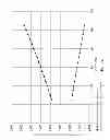 Fig. 05 - Current sensing resistor and method for manufacturing the same