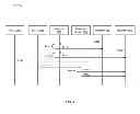 Fig. 05 - Monitoring and optimizing an electrical grid state