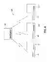 Fig. 05 - METHODS AND SYSTEMS FOR PROGRAMMING AN ELECTRIC MACHINE